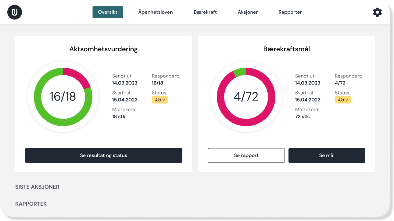 Oversikt (1)